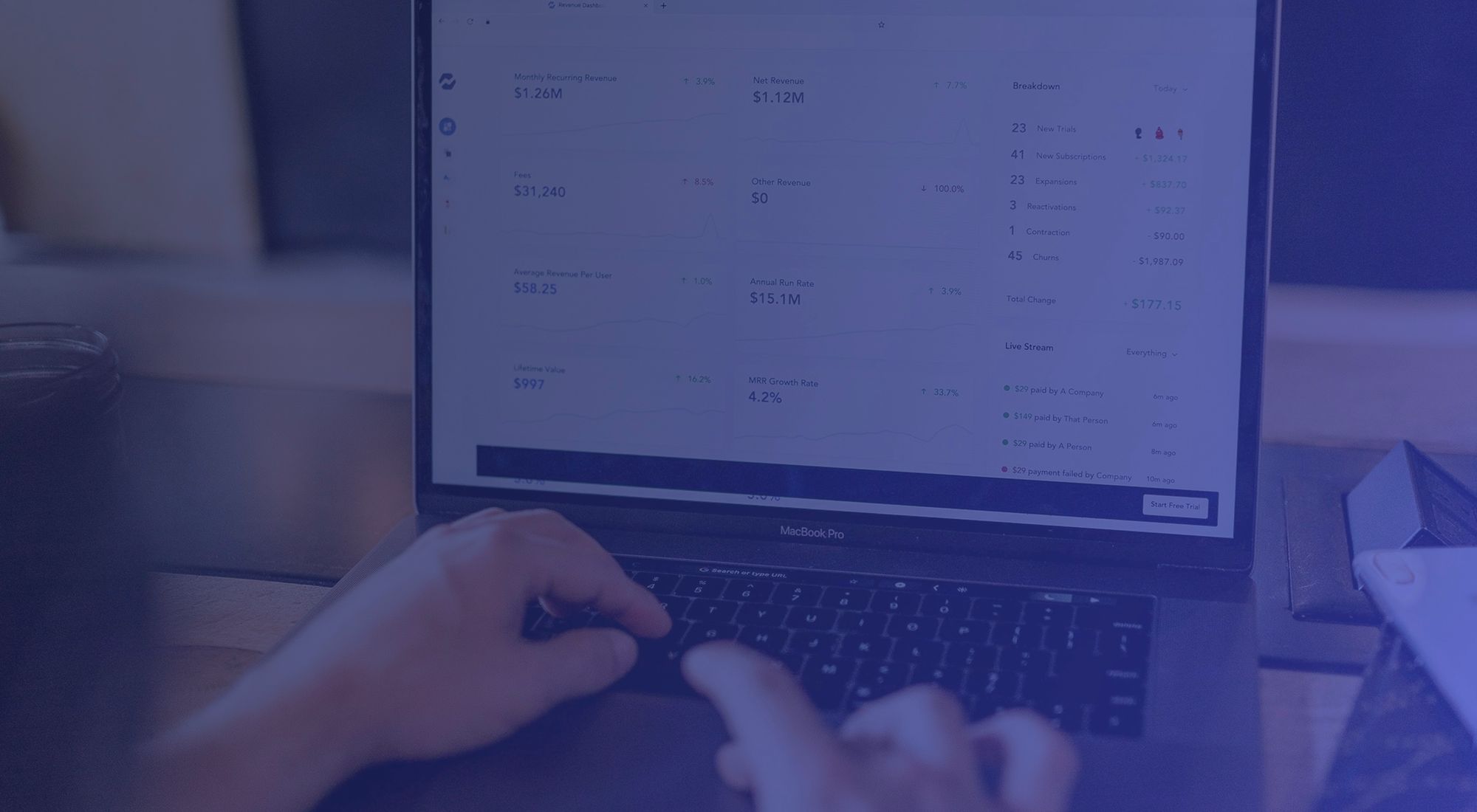 Revenue and subscription analytics dashboard on a laptop screen