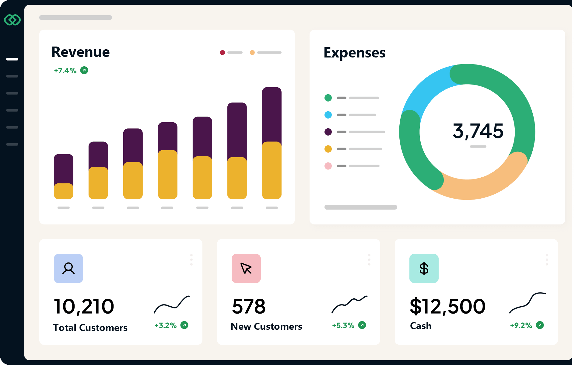 Financial dashboard showing revenue growth, cash flow, and profit metrics